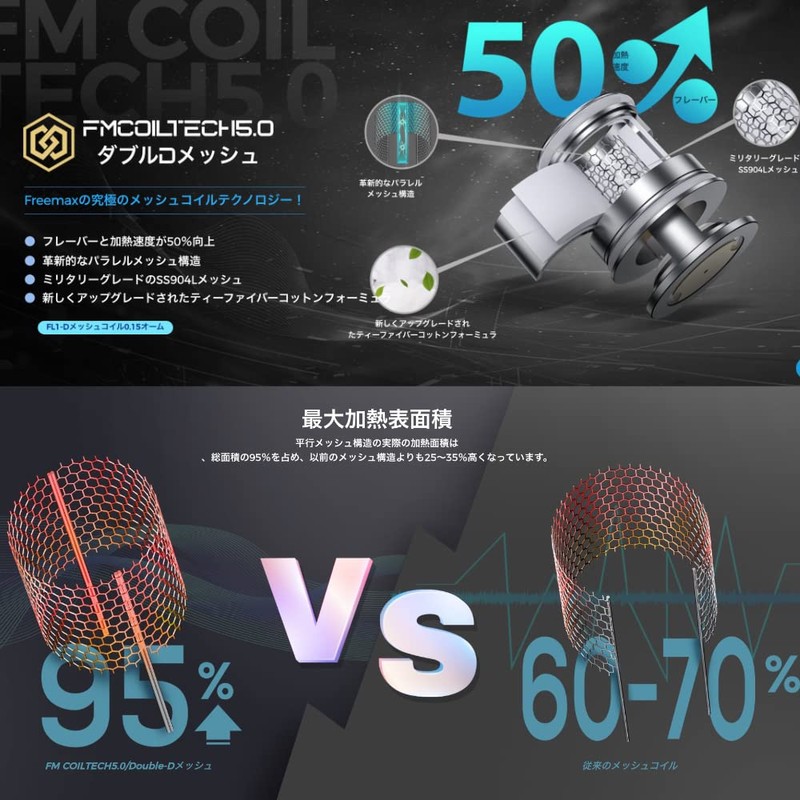 Freemax Fireluke Solo Tank + Empty Bottle (Silver)