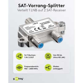 Wentronic 51445 SAT Switch 1 LNB to 2 SAT Receiver