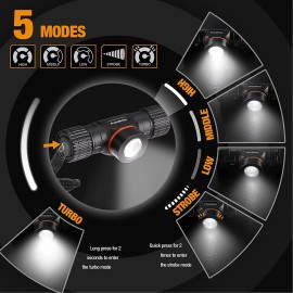 EverBrite 1000 Lumen LED Headlamp Rechargeable Headlight with 5 Light Modes New