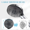 OFFO Handheld Shower Head Set, 6-Mode High Pressure Handheld Sprayer