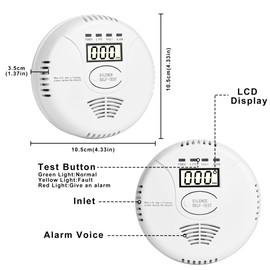 Carbon Monoxide Detector Battery Powerd - Awatin Carbon Monoxide Alarm Battery Operated with Digital Display for Home Apartment Hotel Office