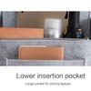 ZHOUSUFEN Backpack Organizer with Dividers - Small Bag, Shoulder Bag,