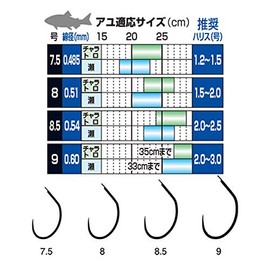 Gamakatsu Single Hook The Box T1 Required Power Flyer 7.5 No. 96 Book 68246