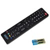HQRP Remote Control for Sanyo FVM5082 FW24E05T FW42D25T FW65D25T LCD