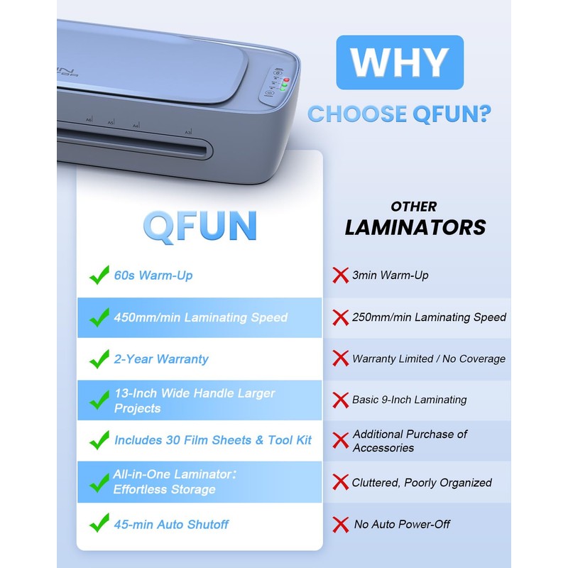 13 Inch Laminator Machine 11x17 with Laminating Sheets Personal Laminator