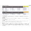 Kitaco SBS Brake Pad 571HF Ceramic VF400F NV400SP CBX400F Integra