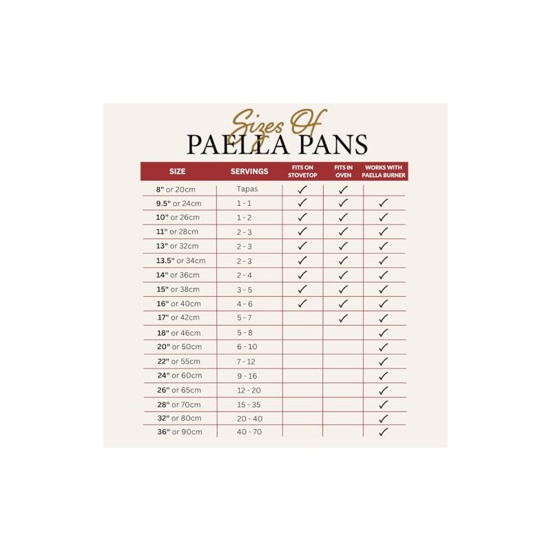 Garcima 16-inch Stainless Flat Bottom Paella Pan, 40cm