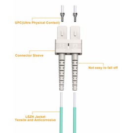 VANDESAIL OM3 Fiber Patch Cord SC to SC,1/10/40GB Duplex Multi-Mode Fiber Optical Cable Fiber Jumper LSZH 50/125µm -1m(3.28ft) 1 Pack