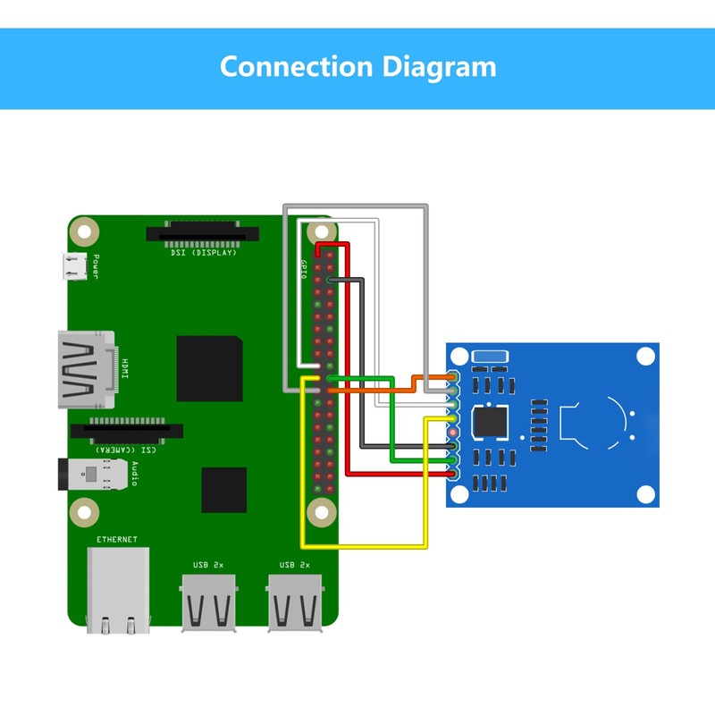 RFID Kit for Arduino, RFID IC Card Sensor Module with