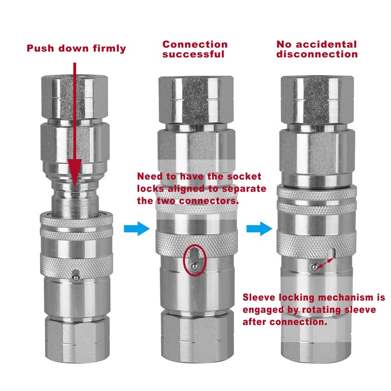 1/2" NPT Carbon Steel Flat Face Type Hydraulic Quick Connect