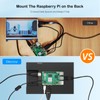 ELECROW For Raspberry Pi Display, Mini Monitor 8 Inch 1280