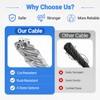 1/8" Travel Security Cable Lock, 7×7 Braided Steel Wire with