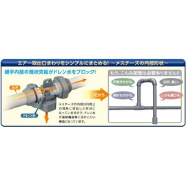 TBC ライトエアー 両接続エルボ20A 白