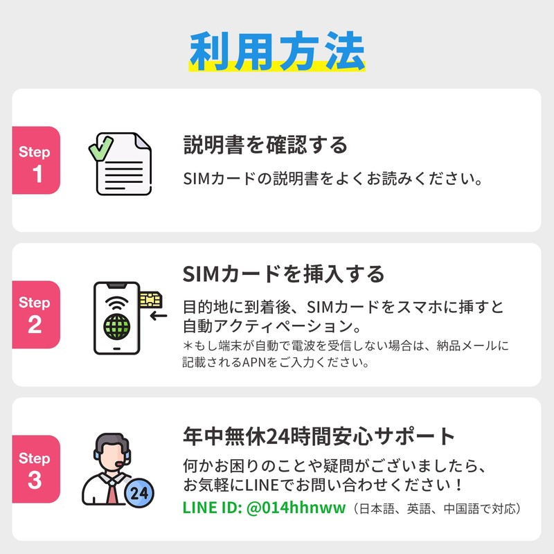 Genuine RAKUTEN SIM, 360 Days, 10 GB, Large Capacity, Japan