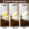 VIGMOJ LED Spotlights Indoor Uplighting with Timer, 3W Up Plant