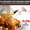 Telead Candy Thermometer Waterproof - Oil Thermometer for Frying with