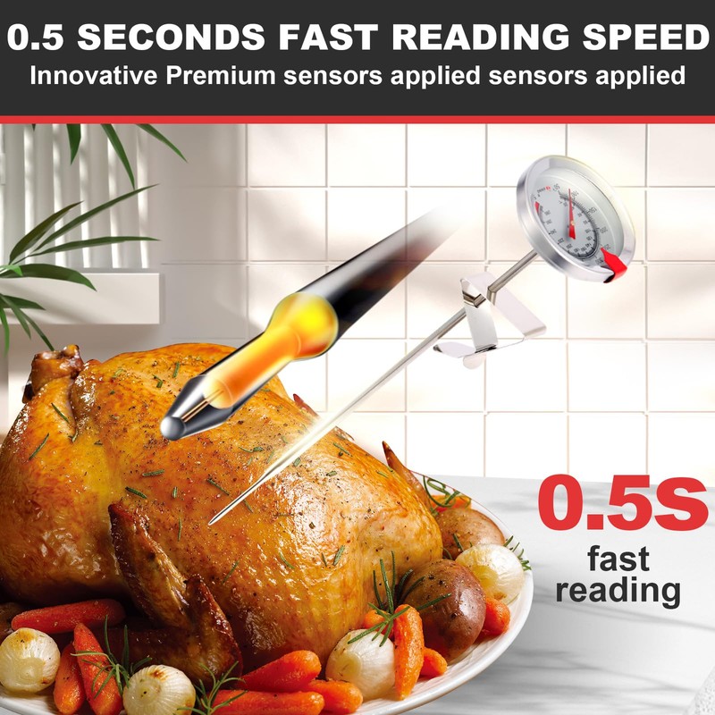 Telead Candy Thermometer Waterproof - Oil Thermometer for Frying with