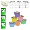 Just Pudding Basins Pastel Colours 1/4 Pint Small Basin and