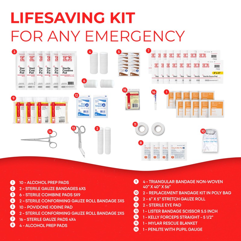First Responder Trauma First Aid Kit Bag – Fully Stocked