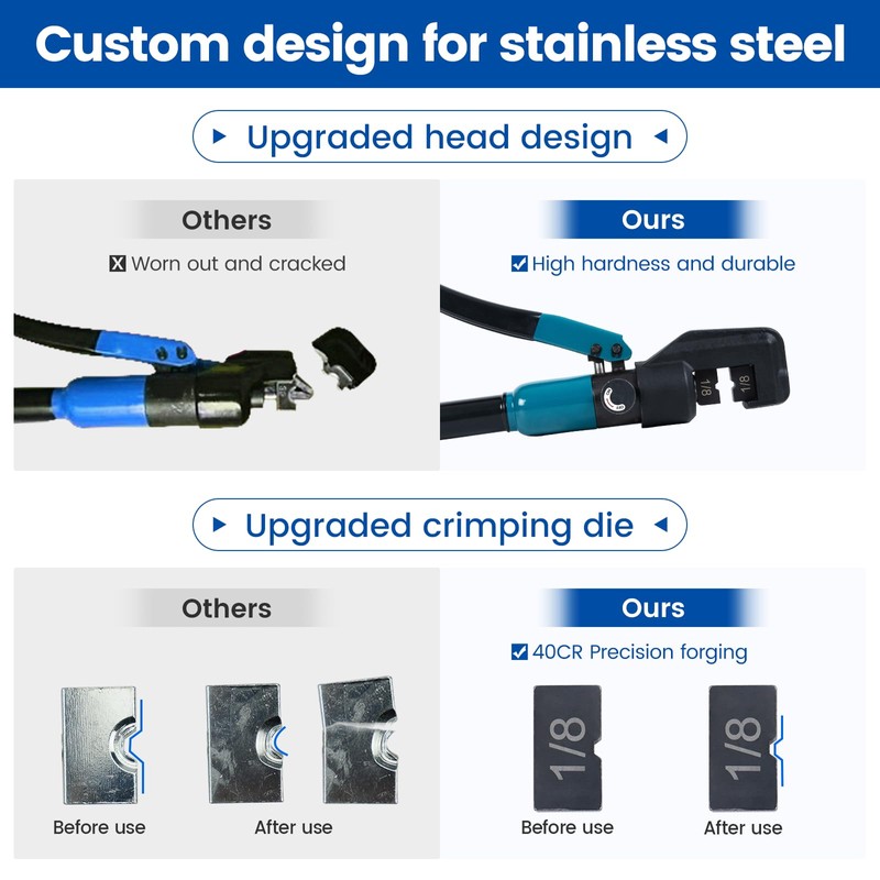 Muzata Custom Cable Railing Crimping Tool Hydraulic Crimper Hydraulic Crimping