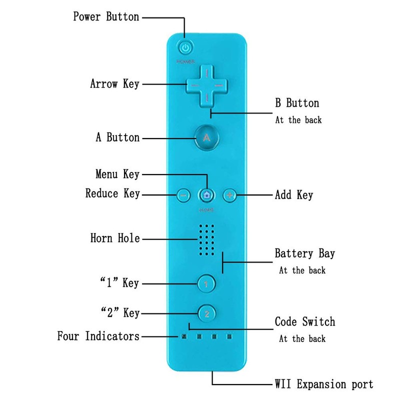 Tevodo Wii Remote Controller, 2 Packs Upgrade Wireless Controller Compatible
