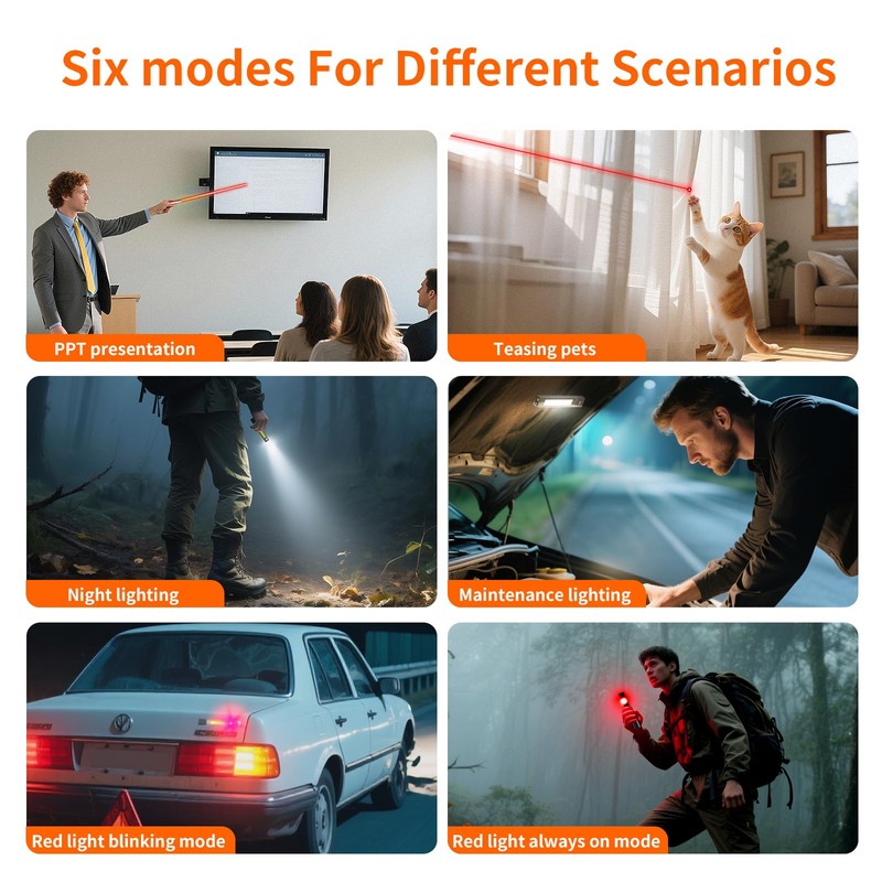 S SHUN CAN DA Magnetic LED Work Light,RechargeableFlashlight,6 Modes Portable