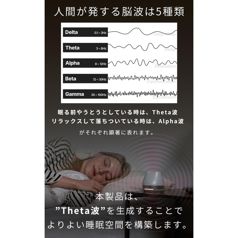 Znie Lite Sleep Care Device, Sleep Goods, Sleep Goods, Sleep
