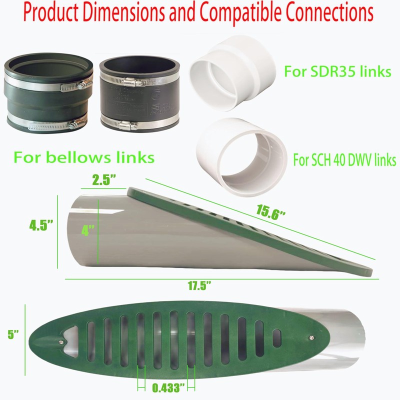 2Pcs 4 Inch Green Angled Drain Grate Yard Drain, Yard