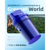 Water Filter Replacement Compatible with All PUR, PUR Plus Water