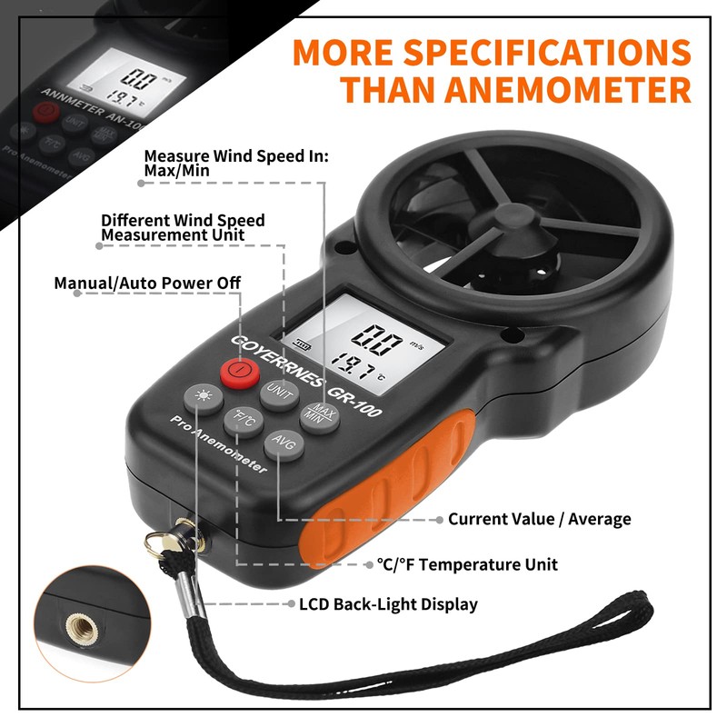 GOYERRNES Handheld Anemometer, Digital Wind Speed CFM Meter Gauge, Air