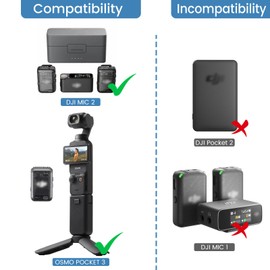 YEAOI 2-Pack Microphone Windscreen for DJI Mic 2 Transmitter (TX), Furry Wind Muff for OSMO POCKET 3