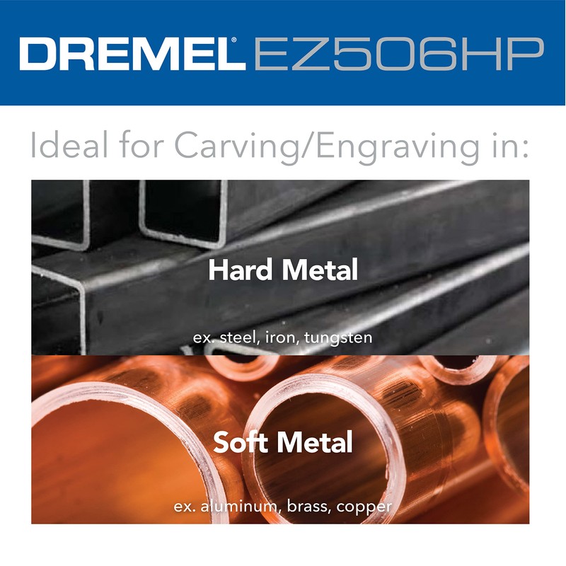 Dremel Max Life EZ506HP 1-12“ (38.1mm) High Performance Premium Metal