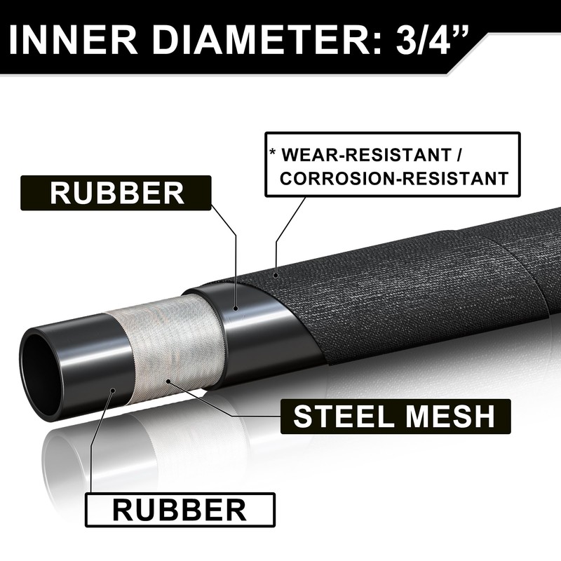Compressor Jumper Hose 3/4" x 40"Length with 3/4” Rotate Male