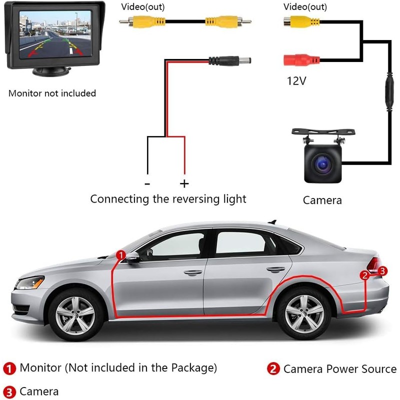 Backup Camera AHD 720P Wide Angle Reversing Camera Clear Night
