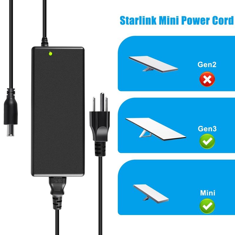 48V Power Supply/Starlink Gen3 Power Supply, Compatible with Starlink Gen3