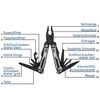 Ansmann Multitool 14-in-1 1900-0112 Multitool Number of Functions 14 Black