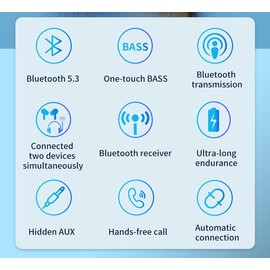 Bluetooth 5.3 Transmitter Receiver for Airplane,Dual Pairing Wireless Bluetooth Adapter Compatible 2 AirPods Headphones with Monitor, 3.5mm Aux Works withTV, Car Stereo, Gym, and Gaming Consoles.