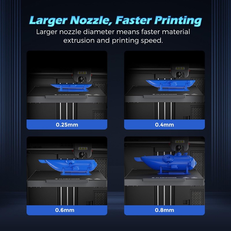 FLASHFORGE Adventurer 5M Nozzle, 0.6mm Hardened, 280℃ High Flow 32mm³/s