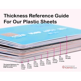 12"x18" (1/16") Spectra Glass Clear Polycarbonate Sheet. UV Coating on Both Sides. Impact and Weather Resistant. DIY, Arts, Crafts, Window Replacement. Sizes are Nominal Cut. Made in USA