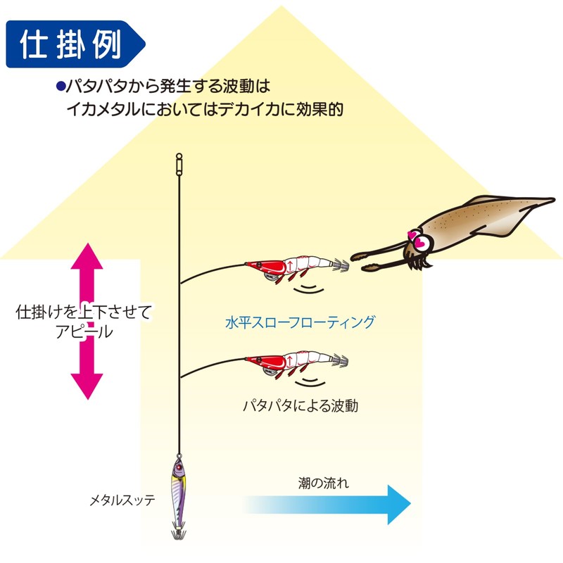 DUEL Easy Rise ↑ (Floating) 3.9 inches (100 mm) Day