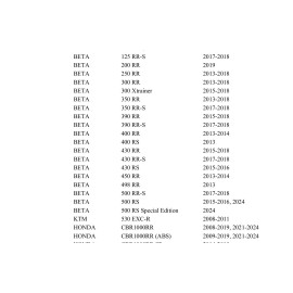 Yuasa YUAM727ZS YTZ7S Factory Activated YTZ High Performance AGM Battery