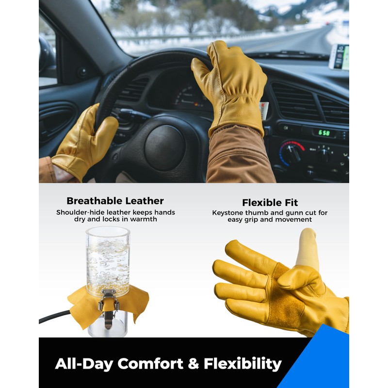 toolant 2 Pairs Slip-On Winter Leather Work Gloves for Men,