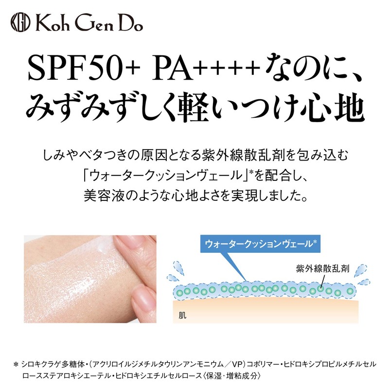 Kogendo Watery UV Gel (Sunscreen Lotion) 1.4 oz (40 g)