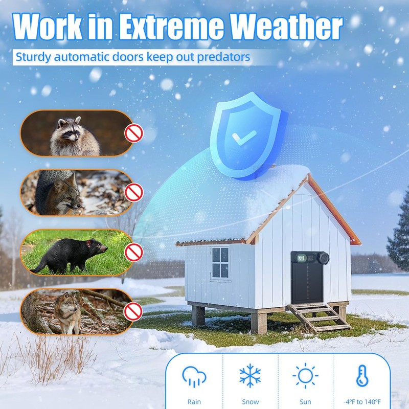 Budsom Automatic Chicken Coop Door Battery Powered, LCD Display Large