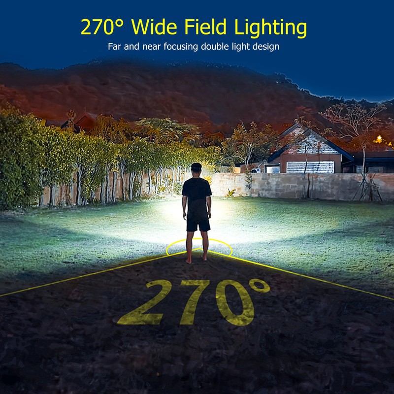 Silicone Headlamp Adjustable Light USB Charging COB Sensing Lamp for