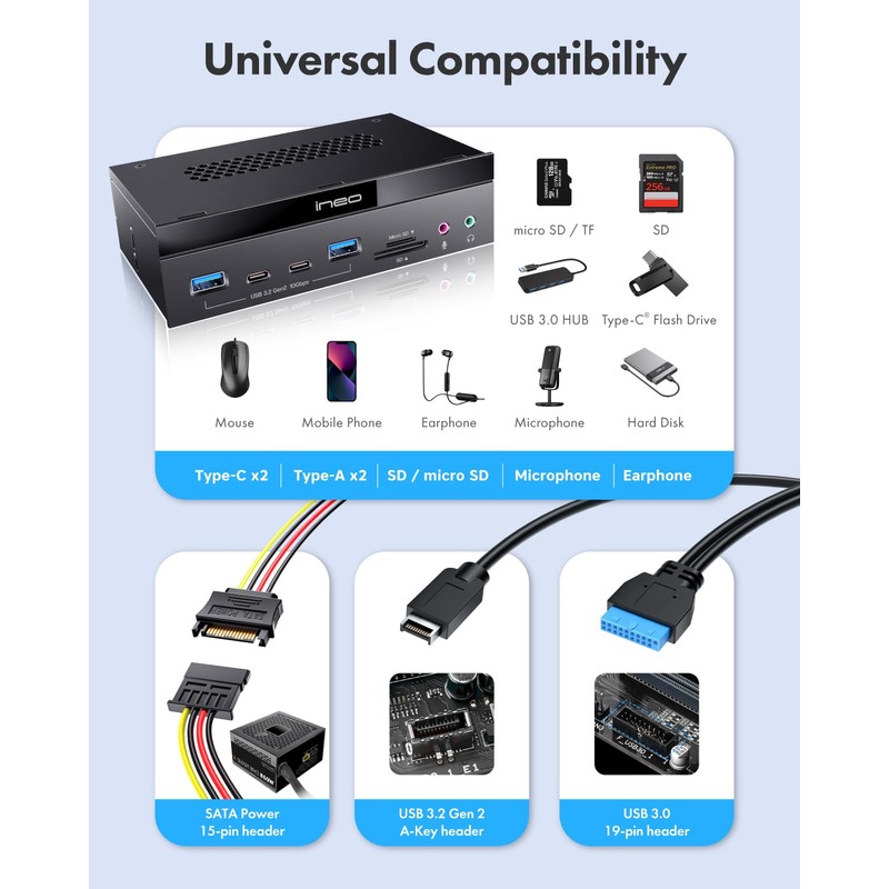 ineo 5.25" 10Gbps USB 3.2 Front Panel Card Reader with