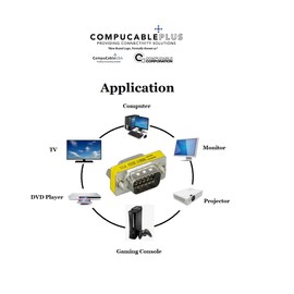 CompuCablePlusUSA D-Sub Serial Mini Gender Changer Coupler Adapter (Mini Gender Changer, 6 PCS/Pack) (High Density DB15, Male to Male)