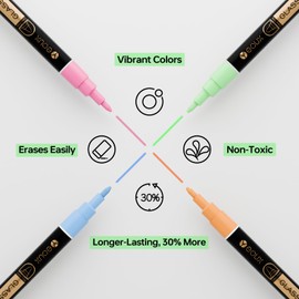 YEOUX Dry Erase Markers for Glass Board | Neon Colors, No Residue | Whiteboard Markers | 1mm Ultra-Fine Tip Liquid Chalk Markers 4 Pack