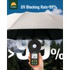Chakipee Windproof Automatic Umbrellas, Lightweight Portable Umbrellas for Travel, Robust
