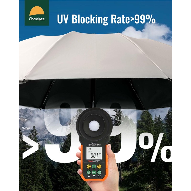 Chakipee Windproof Automatic Umbrellas, Lightweight Portable Umbrellas for Travel, Robust